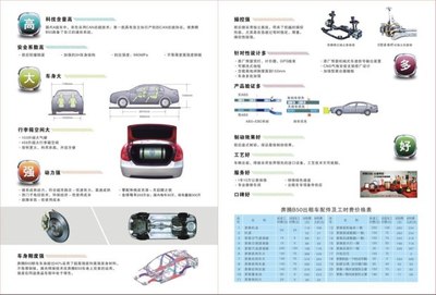 【坐出租車(chē)都喜歡大的:進(jìn)來(lái)看看大出租車(chē)_鞍山一奧汽車(chē)優(yōu)惠促銷(xiāo)】-汽車(chē)之家